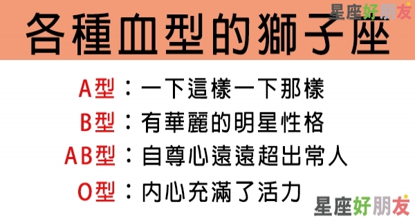 你是哪個血型的獅子座 你知道不同血型的獅子座 展現的個性也都會不一樣 星座好朋友