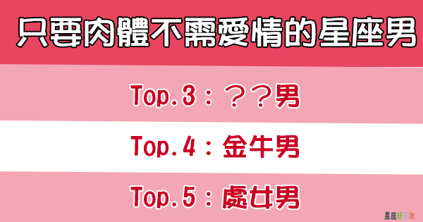 肉食男 只想跟妳肉體結合 不想跟妳心靈契合的星座男 星座好朋友