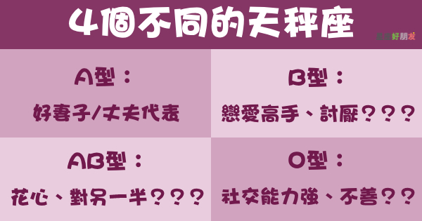 星座 血型 4種不同血型的天秤 個性怎麼也不一樣 B型天秤也太壞了吧 星座好朋友