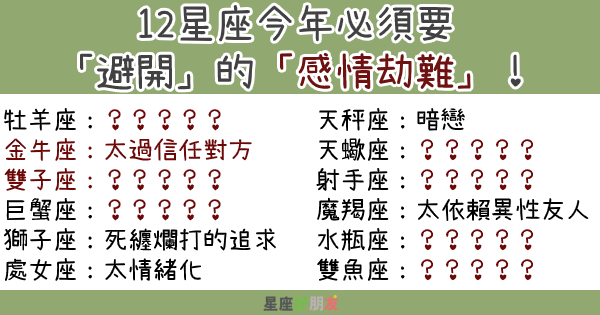 大災難！12星座2020必須要「避開」的「感情劫難」！