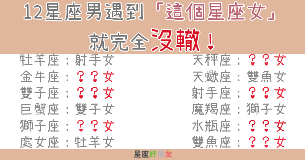「她：就要你敗給我！」12星座男遇到「這個星座女」就完全沒轍！