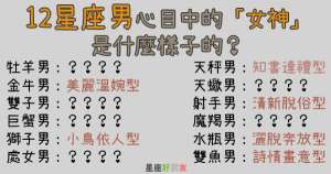 「每個女生都想成為！」12星座男心目中的「女神」是什麼樣子的？