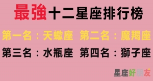 十二星座中你是強還弱!第一名最強星座我真的服氣!跟他們做敵人簡直找死!
