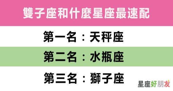 雙子座的你，到底和哪個星座最適合、最速配!和哪個星座又是天生仇人呢!