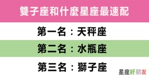 雙子座的你，到底和哪個星座最適合、最速配!和哪個星座又是天生仇人呢!