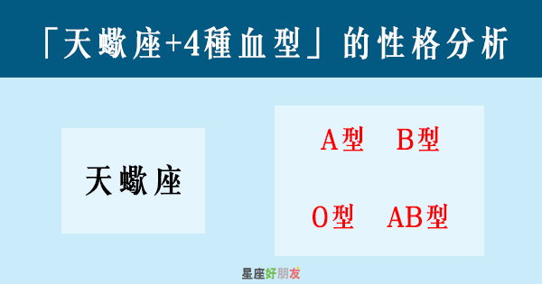 天蠍座 4種血型 的性格分析 相同星座不同血型 性格也會有差異 星座好朋友
