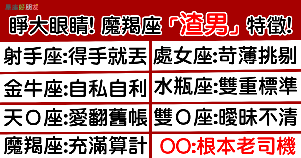 愛不到的最美 當魔羯座 暖男變渣男 一定會有 這個 表現 星座好朋友